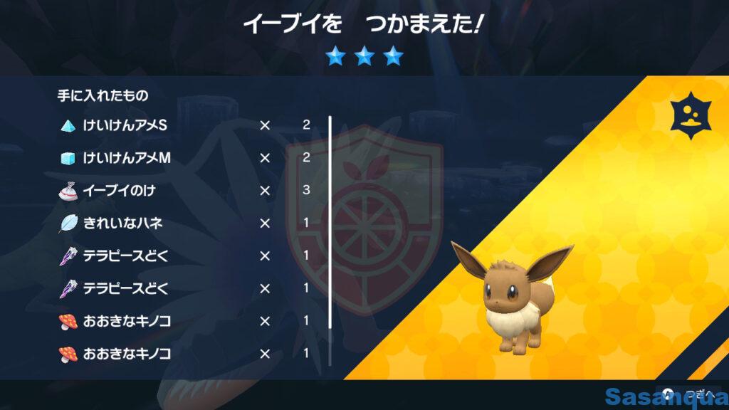 ポケットモンスター スカーレット