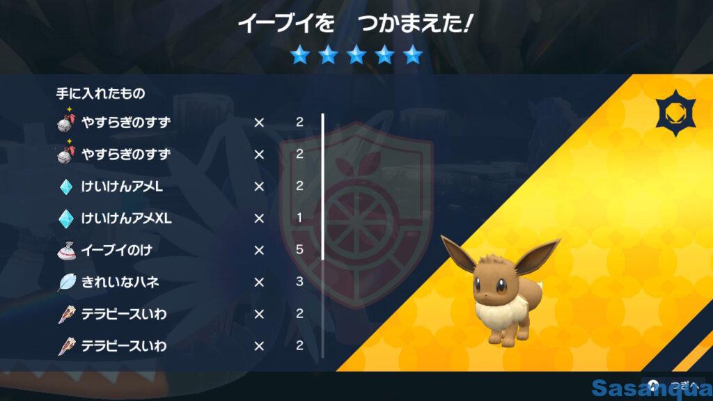 ポケットモンスター スカーレット