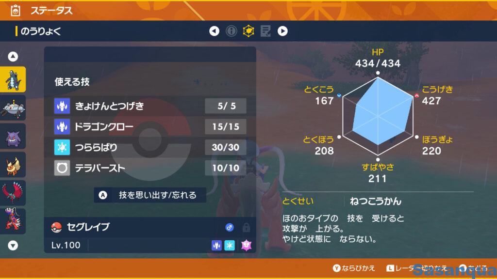 ポケットモンスター スカーレット