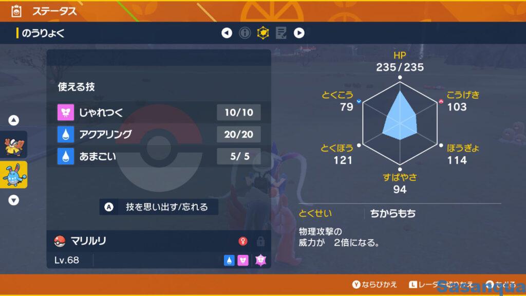 ポケットモンスター スカーレット