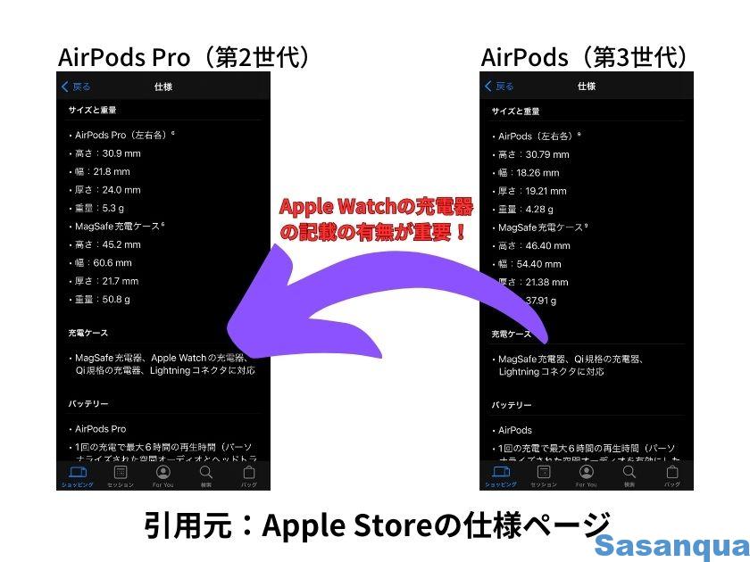 AirPodsはApple Watchの充電器で充電可能？